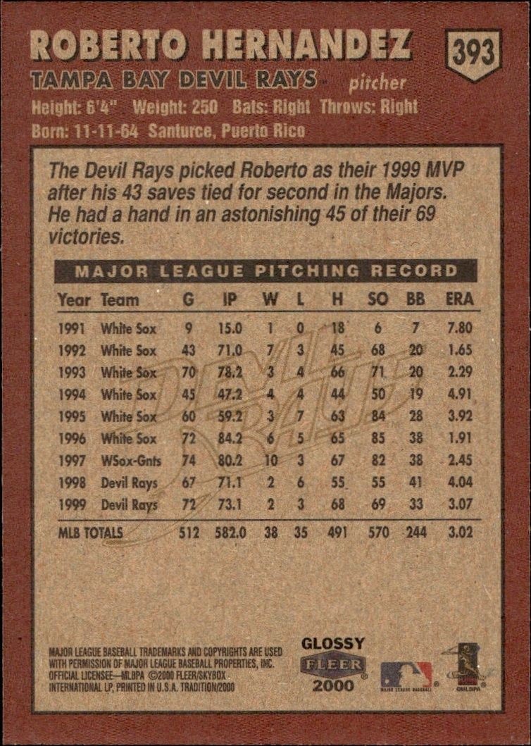 2000 Fleer Tradition Glossy Roberto Hernandez #393 baseball trading card back