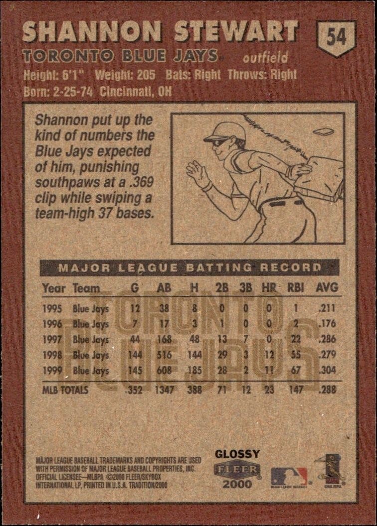 2000 Fleer Tradition Glossy Shannon Stewart #54 baseball trading card back