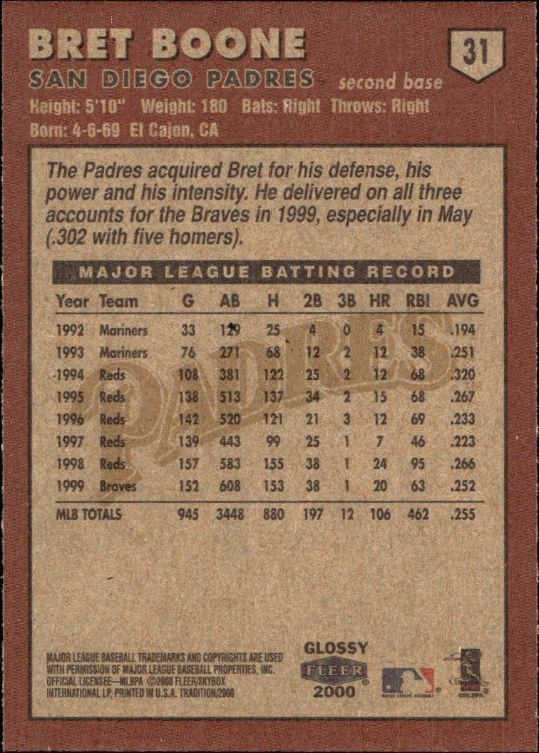 2000 Fleer Tradition Glossy Bret Boone #31 baseball trading card back