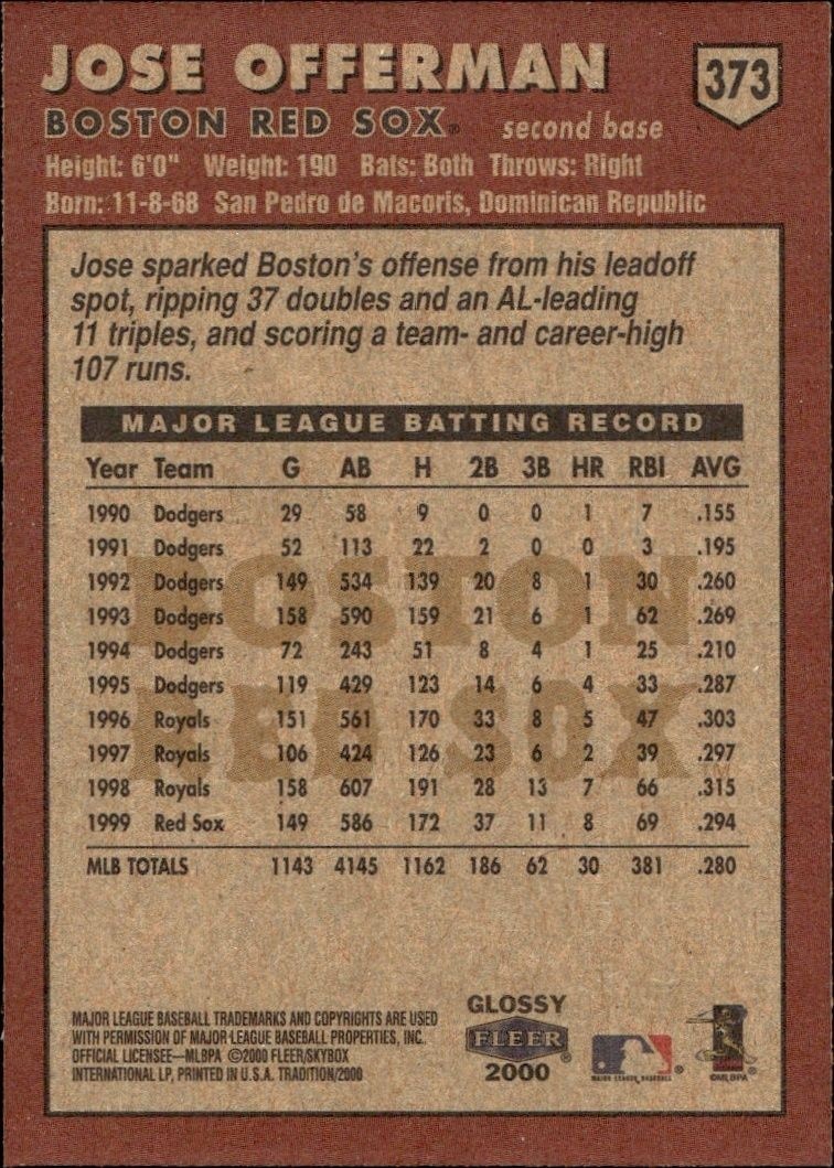 2000 Fleer Tradition Glossy Jose Offerman #373 baseball trading card back