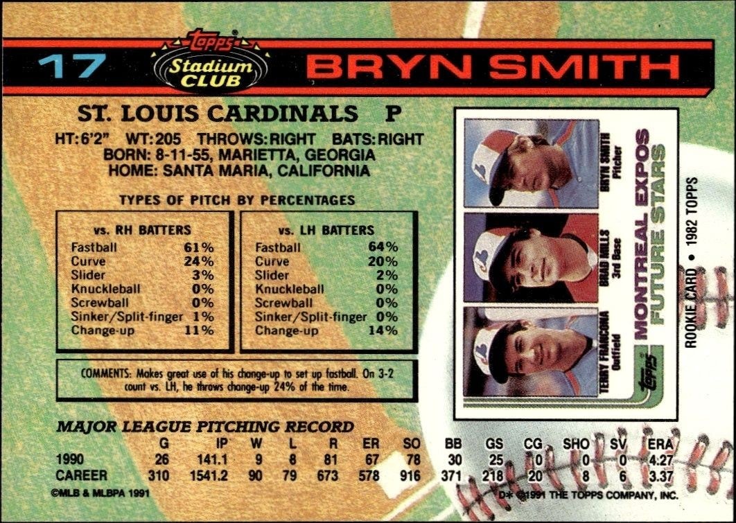 1991 Topps Stadium Club Bryn Smith #17 baseball trading card back