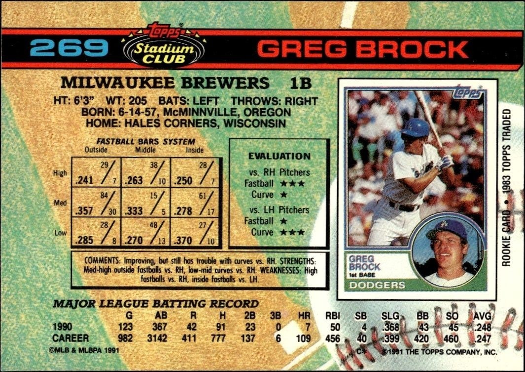 1991 Topps Stadium Club Greg Brock #269 baseball trading card back