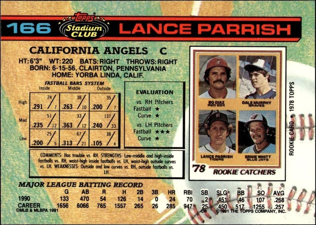 1991 Topps Stadium Club Lance Parrish #166 baseball trading card back