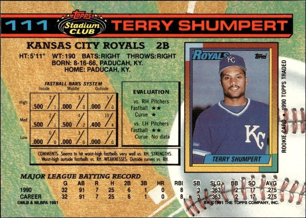 1991 Topps Stadium Club Terry Shumpert #111 baseball trading card back