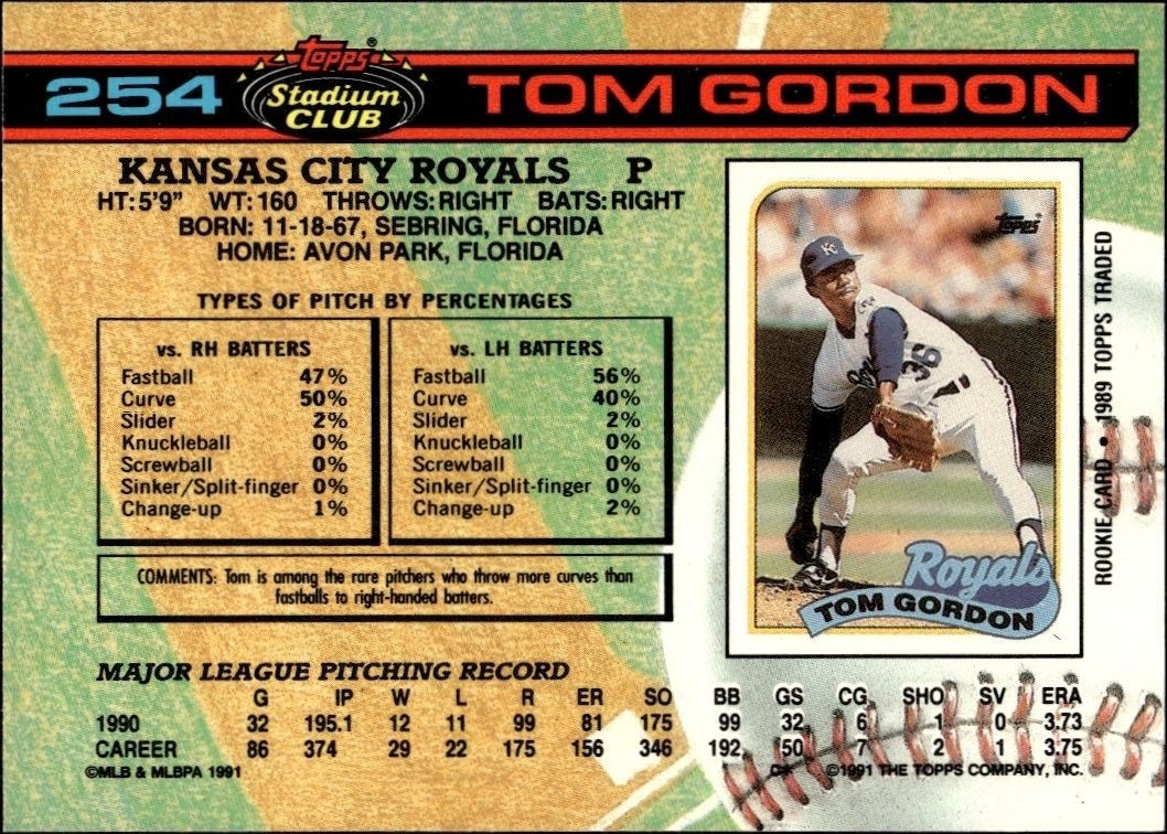 1991 Topps Stadium Club Tom Gordon #254 baseball trading card back