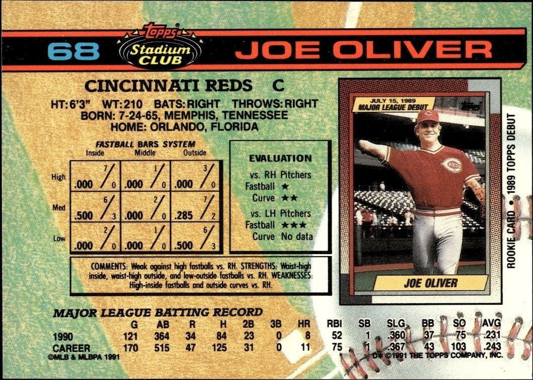 1991 Topps Stadium Club Joe Oliver #68 baseball trading card back