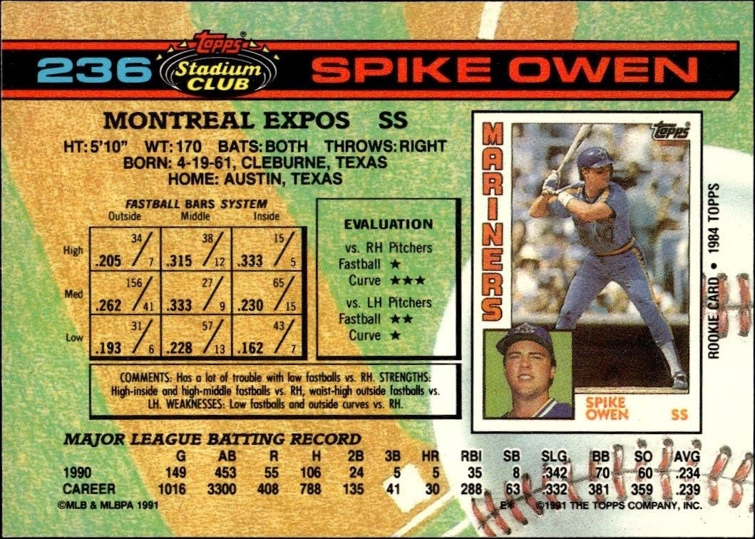 1991 Topps Stadium Club Spike Owen #236 baseball trading card back