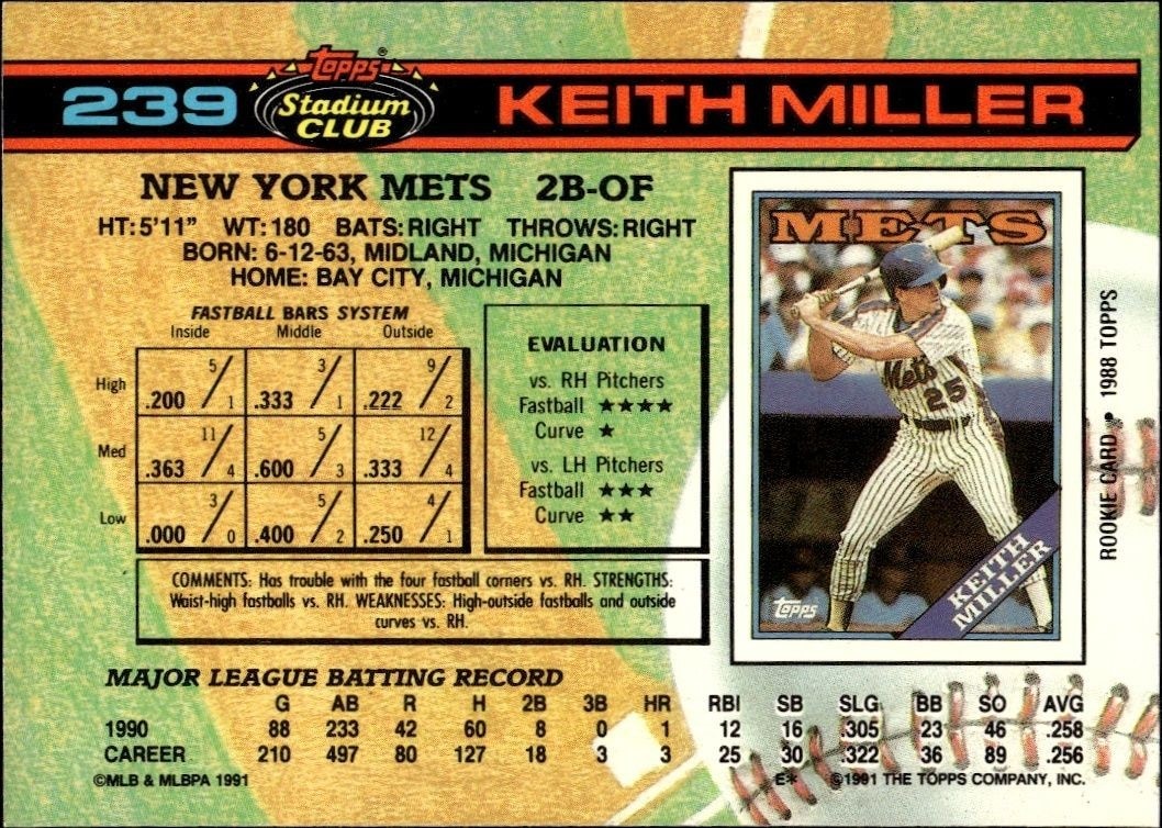 1991 Topps Stadium Club Keith Miller #239 baseball trading card back