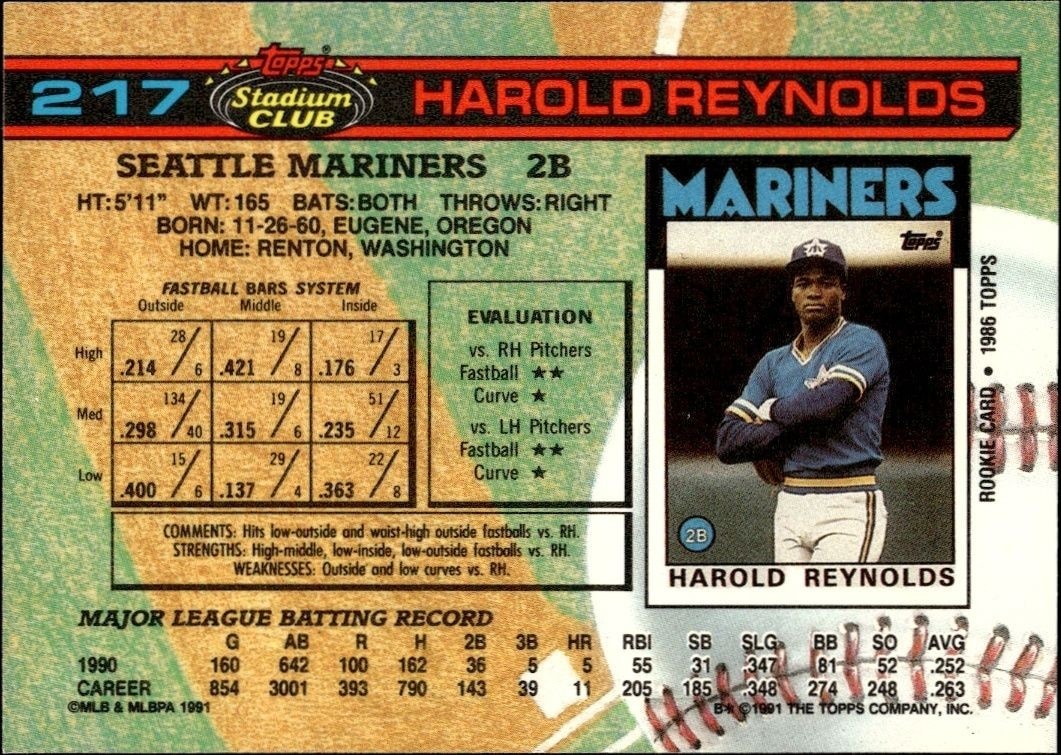 1991 Topps Stadium Club Harold Reynolds #217 baseball trading card back