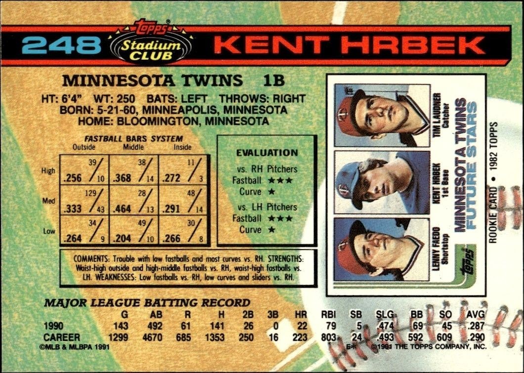 1991 Topps Stadium Club Kent Hrbek #248 baseball trading card back