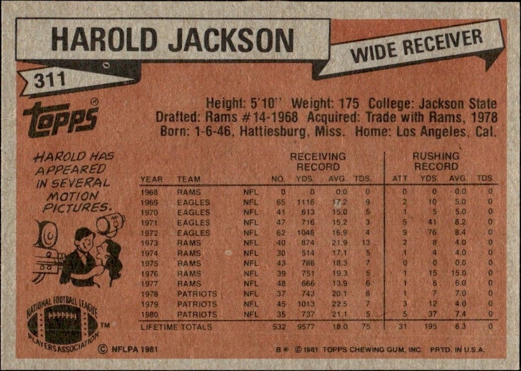 1981 Topps Harold Jackson #311 football trading card back