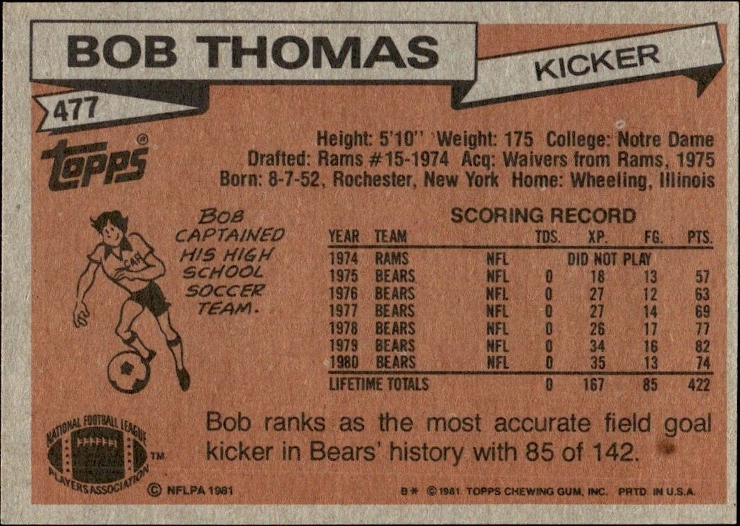 1981 Topps Bob Thomas #477 football trading card back