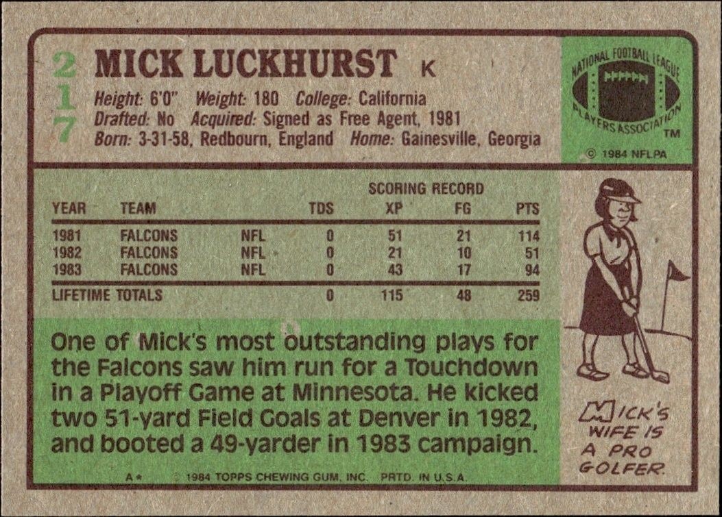 1984 Topps Mick Luckhurst #217 football trading card back