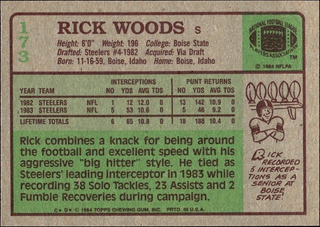 1984 Topps Rick Woods #173 football trading card back
