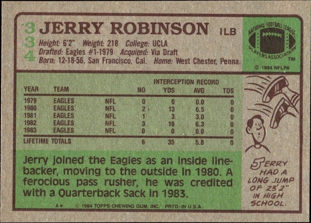 1984 Topps Jerry Robinson #334 football trading card back