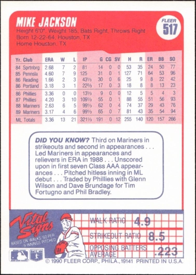 1990 Fleer Mike Jackson #517 baseball trading card back