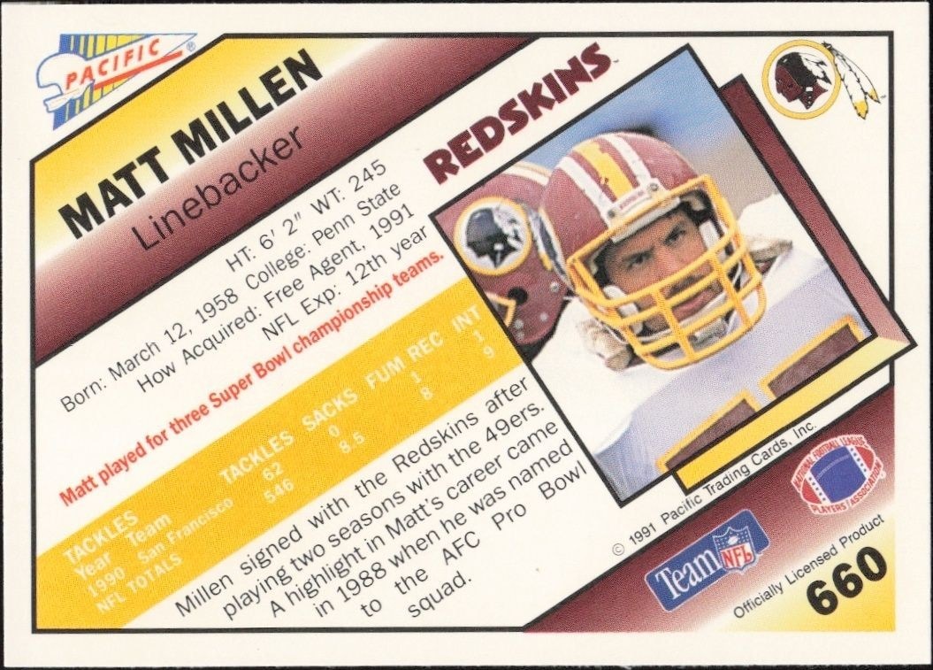1991 Pacific Matt Millen #660 football trading card back