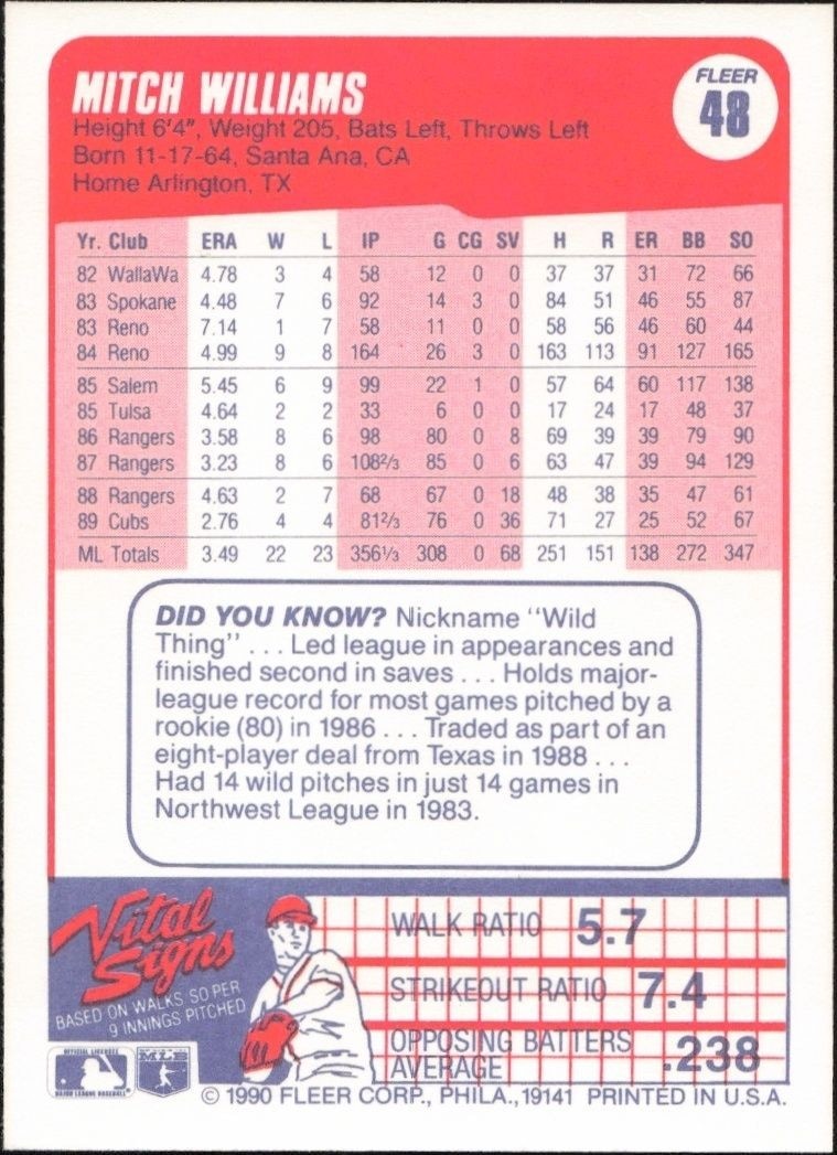 1990 Fleer Mitch Williams #48 baseball trading card back