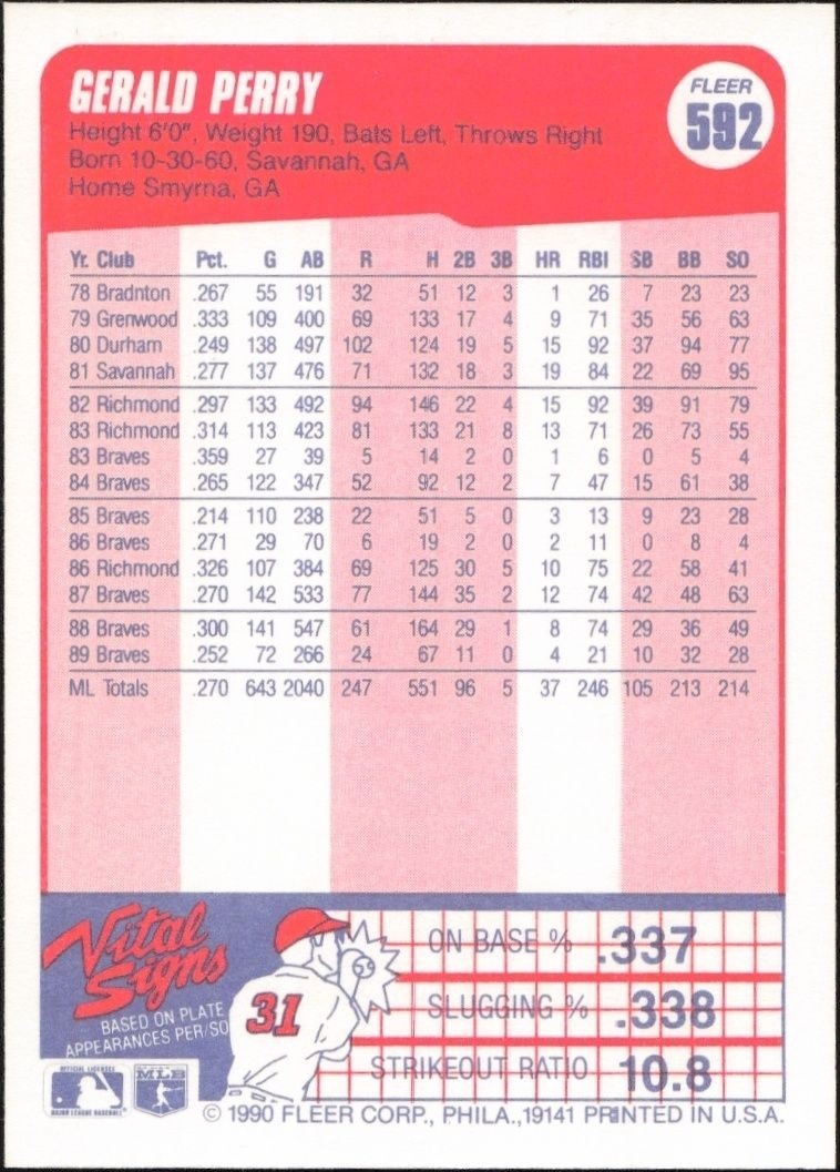 1990 Fleer Gerald Perry #592 baseball trading card back