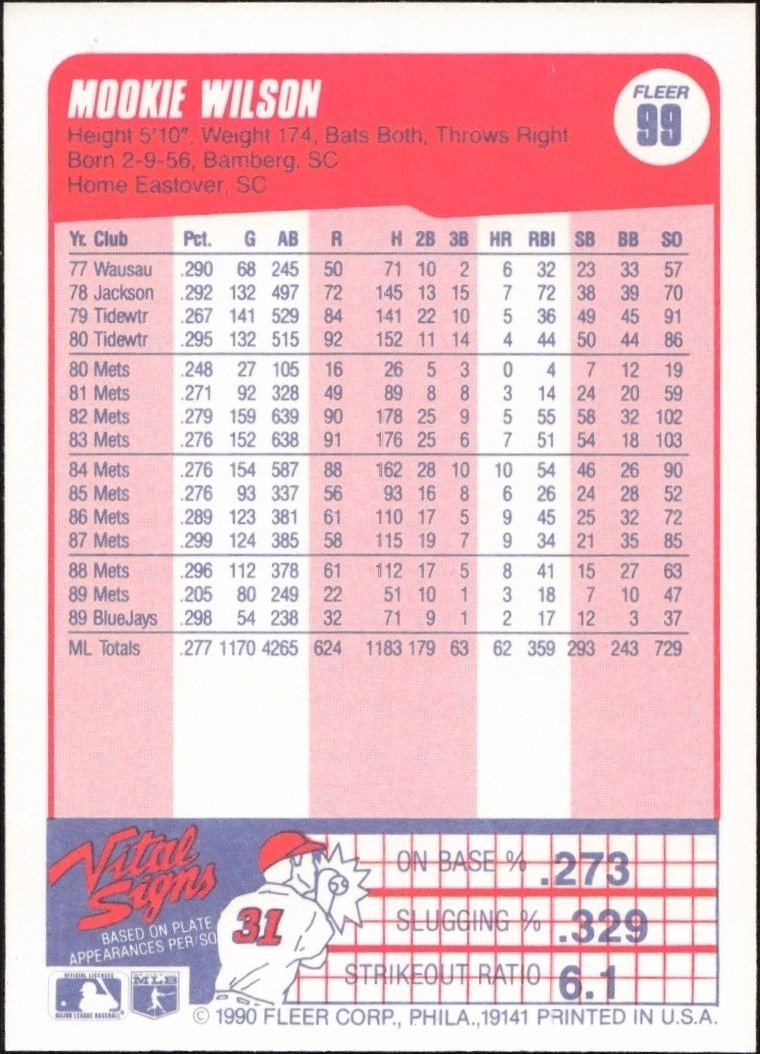 1990 Fleer Mookie Wilson #99 baseball trading card back