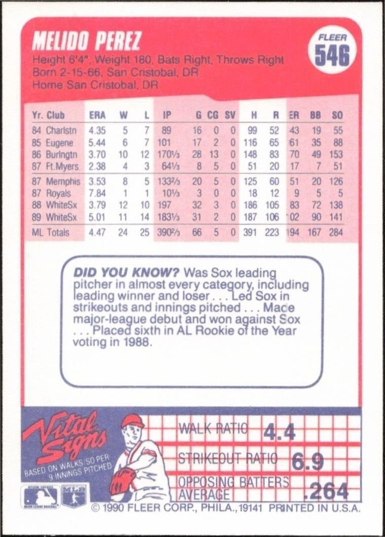 1990 Fleer Melido Perez #546 baseball trading card back