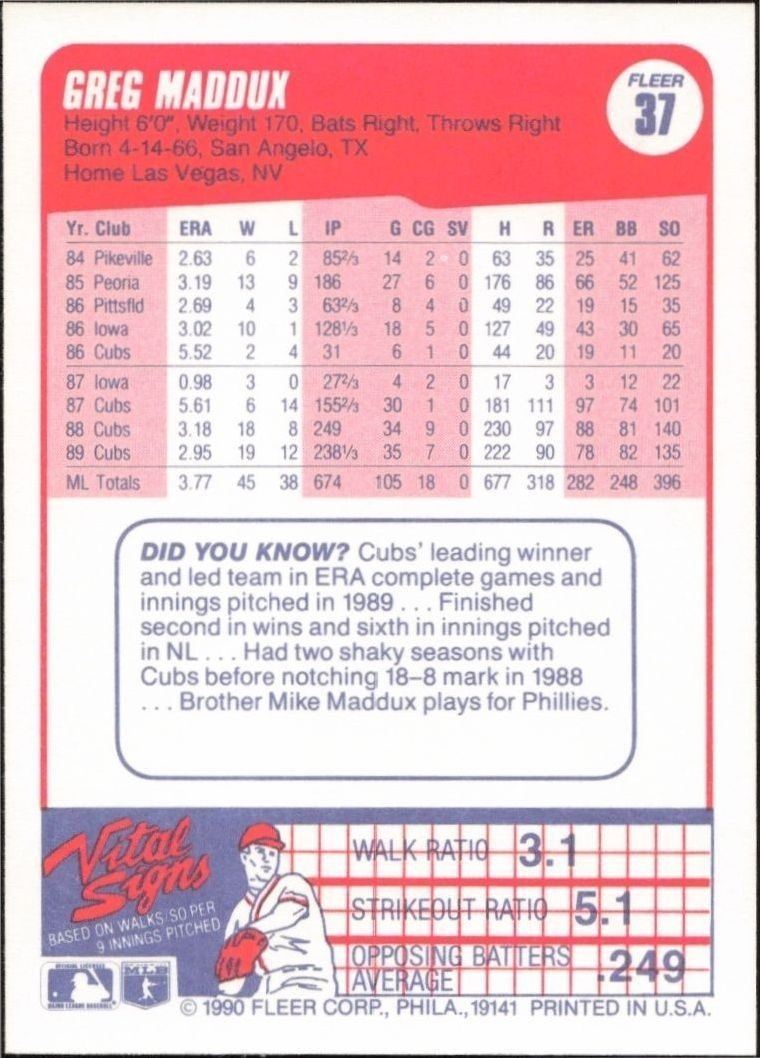 1990 Fleer Greg Maddux #37 baseball trading card back