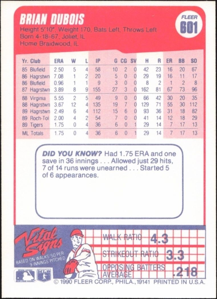 1990 Fleer Brian DuBois #601 baseball trading card back