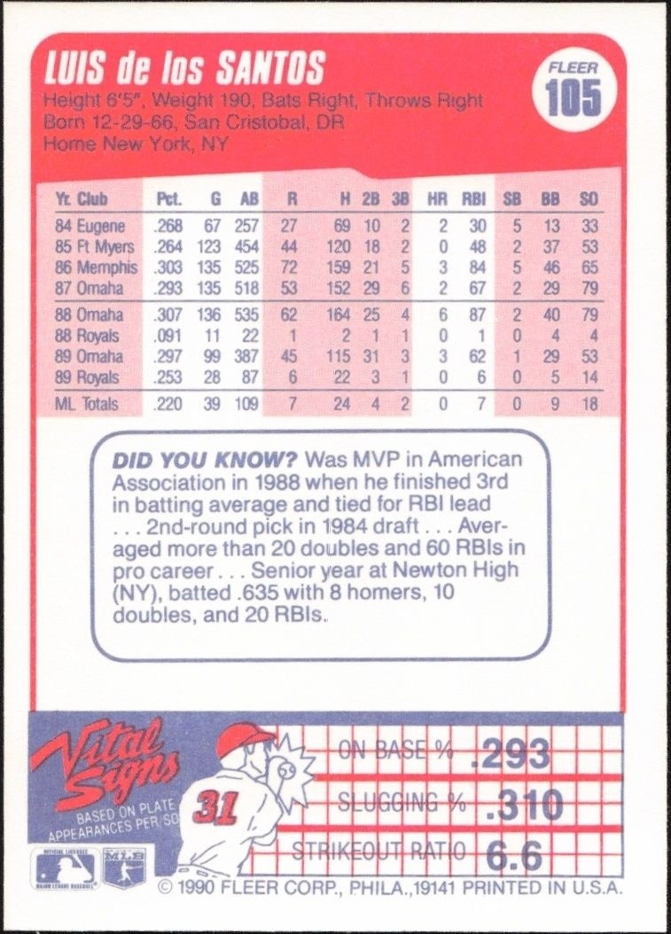 1990 Fleer Luis De Los Santos #105 baseball trading card back