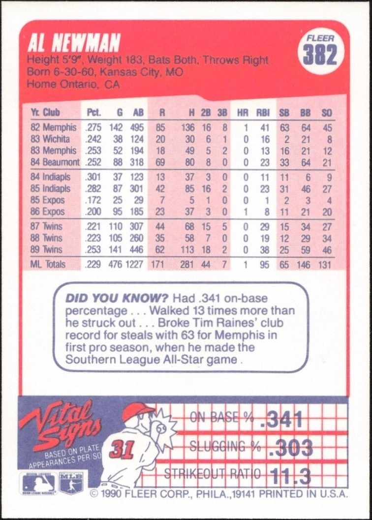 1990 Fleer Al Newman #382 baseball trading card back
