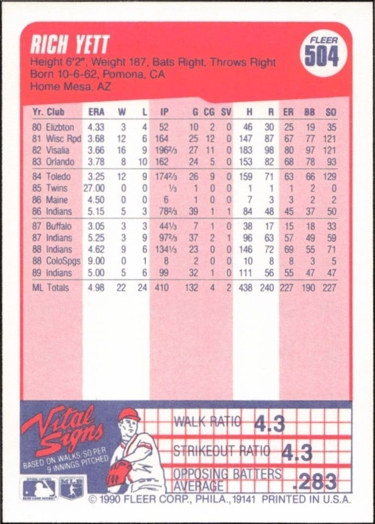 1990 Fleer Rich Yett #504 baseball trading card back