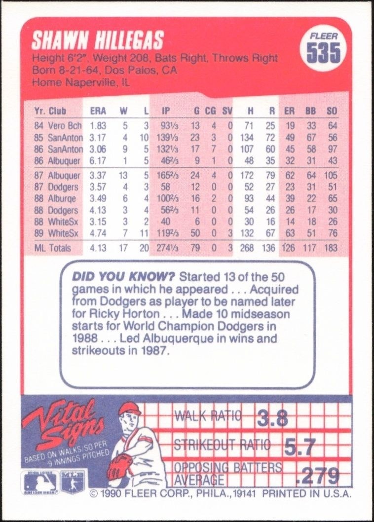 1990 Fleer Shawn Hillegas #535 baseball trading card back