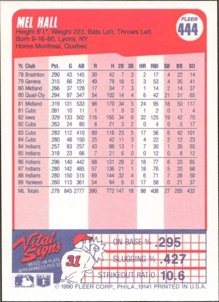 1990 Fleer Mel Hall #444 baseball trading card back