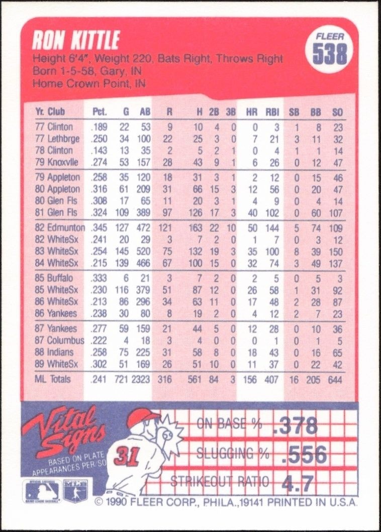 1990 Fleer Ron Kittle #538 baseball trading card back