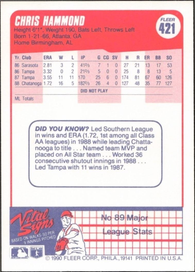 1990 Fleer Chris Hammond #421 baseball trading card back
