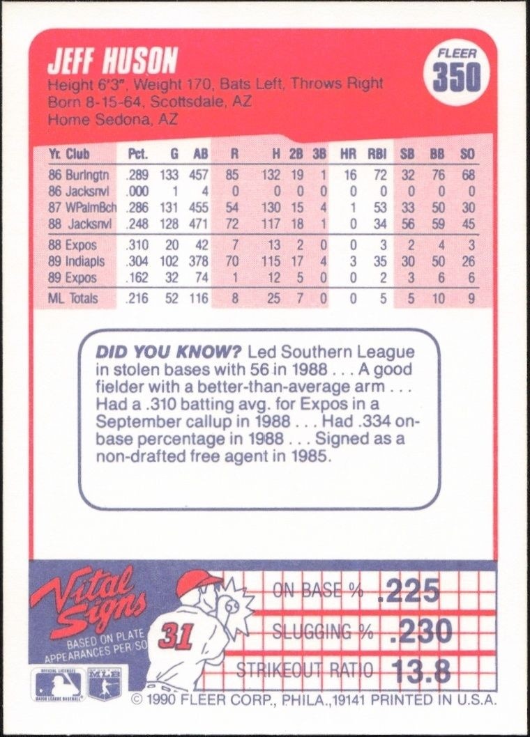 1990 Fleer Jeff Huson #350 baseball trading card back