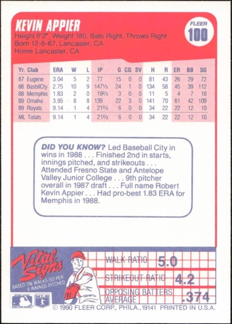 1990 Fleer Kevin Appier #100 baseball trading card back