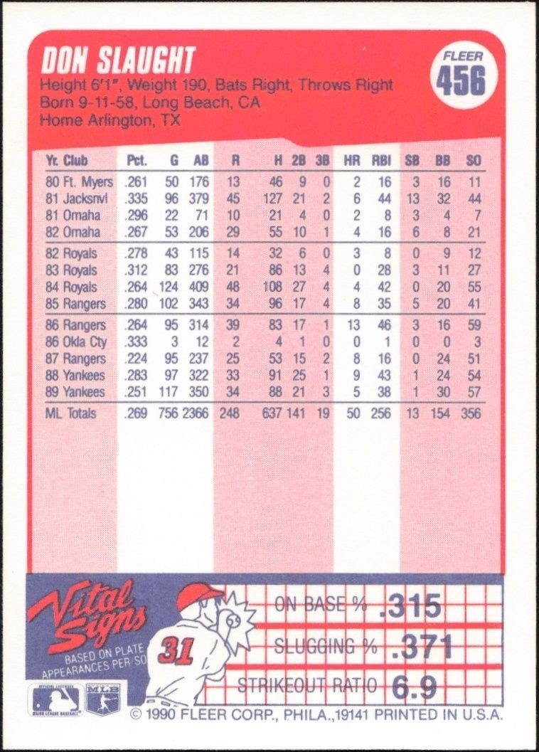1990 Fleer Don Slaught #456 baseball trading card back