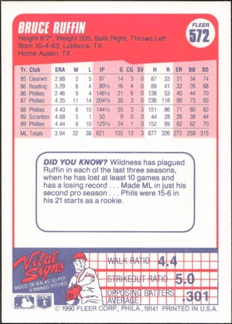 1990 Fleer Bruce Ruffin #572 baseball trading card back