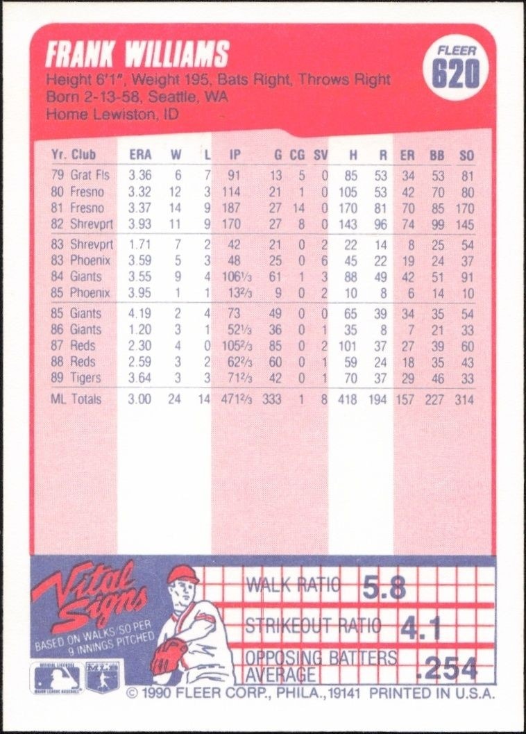 1990 Fleer Frank Williams #620 baseball trading card back