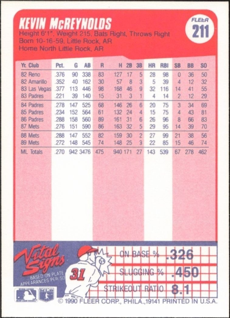 1990 Fleer Kevin McReynolds #211 baseball trading card back