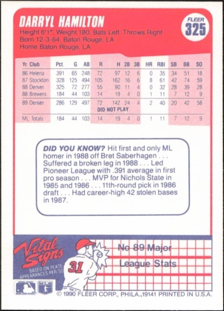 1990 Fleer Darryl Hamilton #325 baseball trading card back