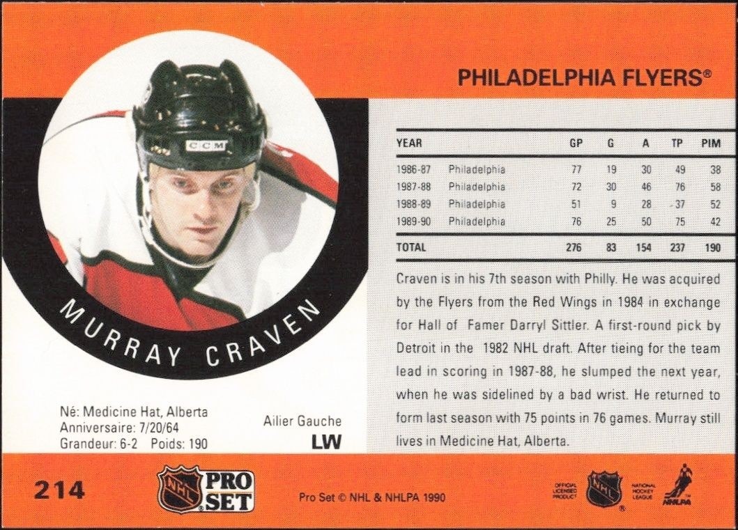 1990-91 Pro Set Murray Craven #214 hockey trading card back