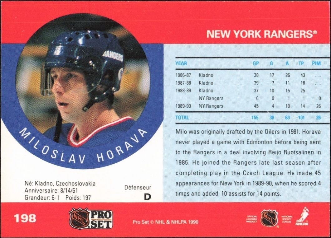 1990-91 Pro Set Miloslav Horava #198 hockey trading card back