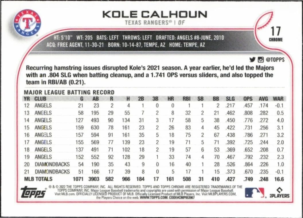2022 Topps Chrome Kole Calhoun #17 baseball trading card back