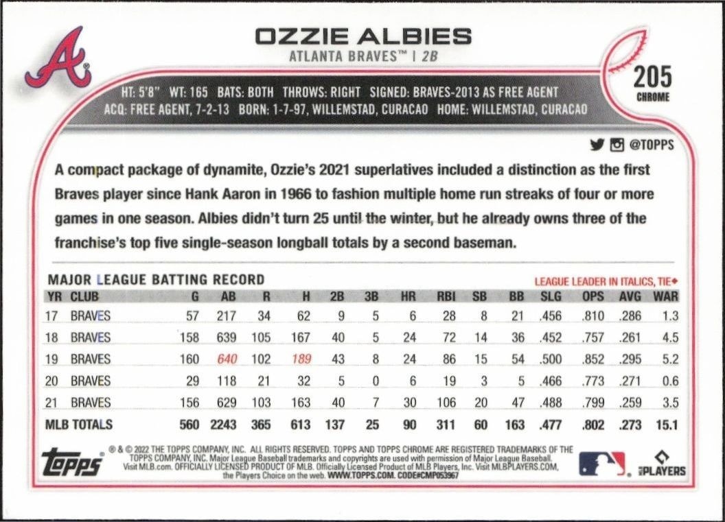 2022 Topps Chrome Ozzie Albies #205 baseball trading card back