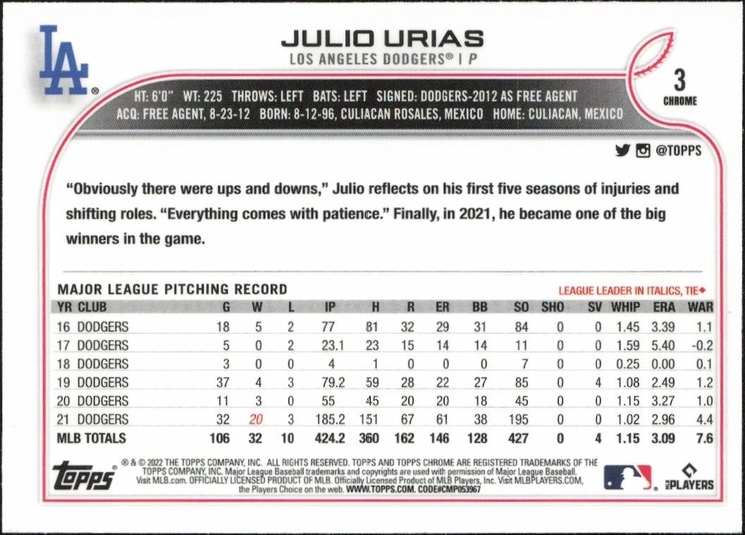 2022 Topps Chrome Julio Urias #3 baseball trading card back