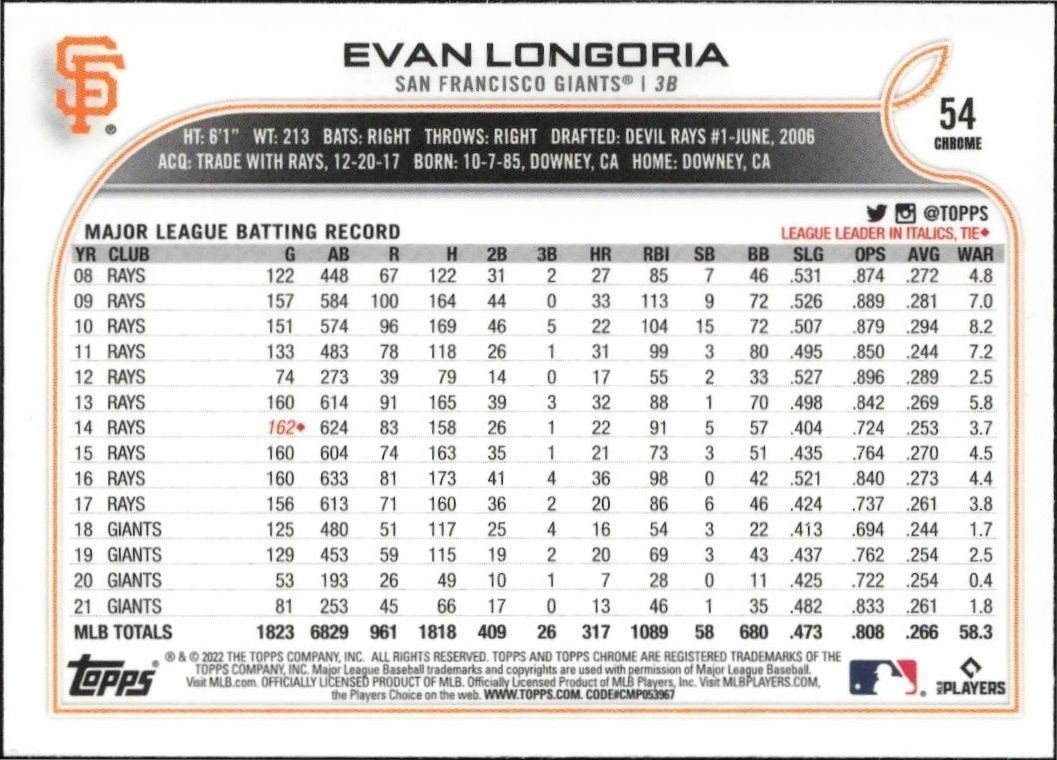 2012 Topps Chrome Evan Longoria #54 baseball trading card back