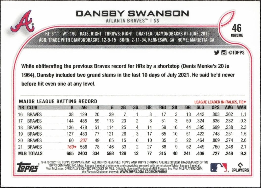 2022 Topps Chrome Dansby Swanson #46 baseball trading card back