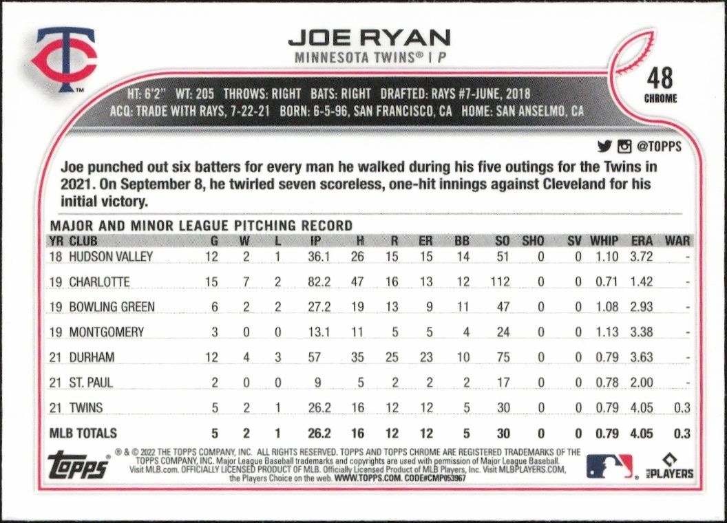 2022 Topps Chrome Joe Ryan #48 baseball trading card back
