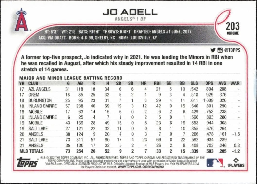 2022 Topps Chrome Jo Adell #203 baseball trading card back